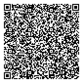 Multi-Prêts Hypothèques Laval Équipe Victor Hugo Pereira QR vCard