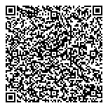 Provigo Distribution inc QR vCard