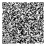 Service De Psychotherapie QR vCard