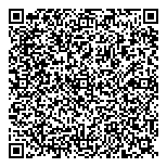 The Medicine Shoppe Pharmacy  QR vCard