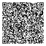 Serre Produits Du Soleil QR vCard