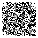 Petitcodiac Water Shed Monitoring Group QR vCard