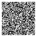 Local In The Know Publishing QR vCard