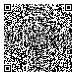 CoOrdination & Alphabetsn QR vCard