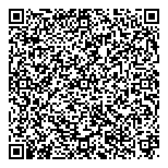 Mmmarvellous Mmmuffins QR vCard