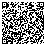 Phillips Robert F M Architect Inc. QR vCard