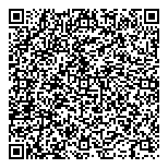 Credential Financial Strategy QR vCard