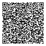 Blunston Shawn Md QR vCard