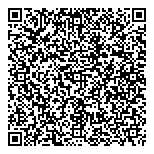 Auberge Eymet Inc.Eymet Inn inc QR vCard