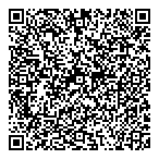 Zellers Inc Pharmacy QR vCard