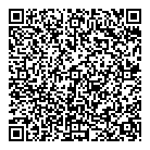 Trt Sales QR vCard