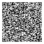 Hospital Santa Cabrini QR vCard