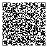 Rx Centre D'information QR vCard