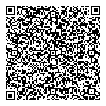 Variations Coupes Coiffures QR vCard