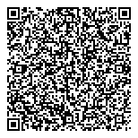 Milliner Creativite Gourmande QR vCard