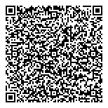 Placements Sergakis Inc QR vCard