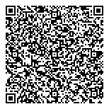 Institut Recherche Economic QR vCard