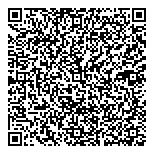 Symbiose Ressources Humaines QR vCard