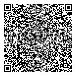 Mode Style Country inc QR vCard