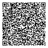 Boutique Just For You QR vCard