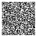 Syndicat Des Coproprietaires QR vCard