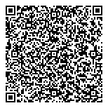 Laurentian Bank Of Canada QR vCard