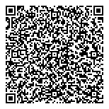 Negocier Pret Hypotecaire QR vCard