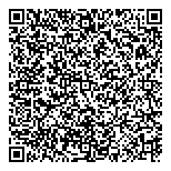 Normalexperts Fabrication QR vCard