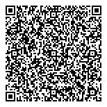 Clinique Dentaire Physimed QR vCard