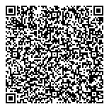 Clinique Dentaire Lepojka QR vCard