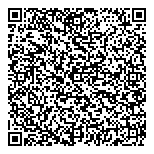 Hotel Du Nouveau Forum QR vCard