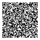 Imperial Cabinet QR vCard