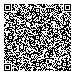 Country Side Poultry Products QR vCard
