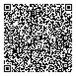 All Kindz Of Kopies QR vCard