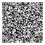 Supporting Roles Interactive QR vCard