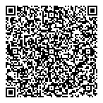 Unauthorized Performance QR vCard