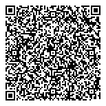 Gobles Country Store & Gas QR vCard