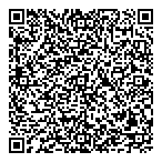 Today's Safety Training QR vCard