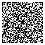 Syl Rumas Petroleum Maintenance QR vCard