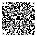 London Agriculture Commodities QR vCard