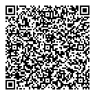 Un4gettables QR vCard