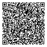 Dix's Variety Confectionery QR vCard