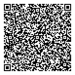 Syngenta Crop Protection Inc. QR vCard