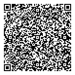 Bunch Of Grapes Winemaking QR vCard