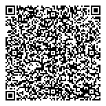 Jewellery Objects Devices QR vCard