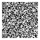 Wales Ireland Scotland England QR vCard
