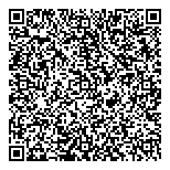 A All-Tech Transmissions QR vCard