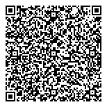 Luxotica Fire Toys Performances QR vCard