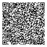 Nutrition Zone Products Inc QR vCard
