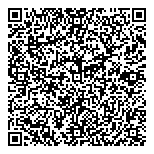 Innersources Resource Centre QR vCard